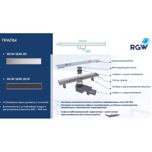 Душевой трап RGW Shower Drain SDR-20B 47212060-04, изображение 4