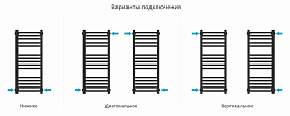 Полотенцесушитель водяной Сунержа Модус PRO 80х30 белый матовый , изображение 3