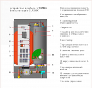 Электрический котел Эван Warmos Classic 11.5 (11.5 кВт), изображение 2