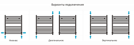 Полотенцесушитель водяной Сунержа Модус 60х50 шампань , изображение 3