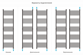 Фото Полотенцесушитель водяной Сунержа Богема+ прямая 190х50 темный титан муар