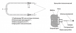 Полотенцесушитель водяной Сунержа П-образный 32x50, изображение 3