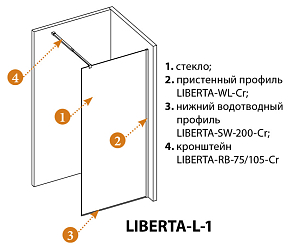 Фото Душевая перегородка Cezares Liberta L-1-25-GR-Cr