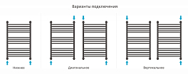 Полотенцесушитель водяной Сунержа Флюид+ 80х50 черный матовый , изображение 3